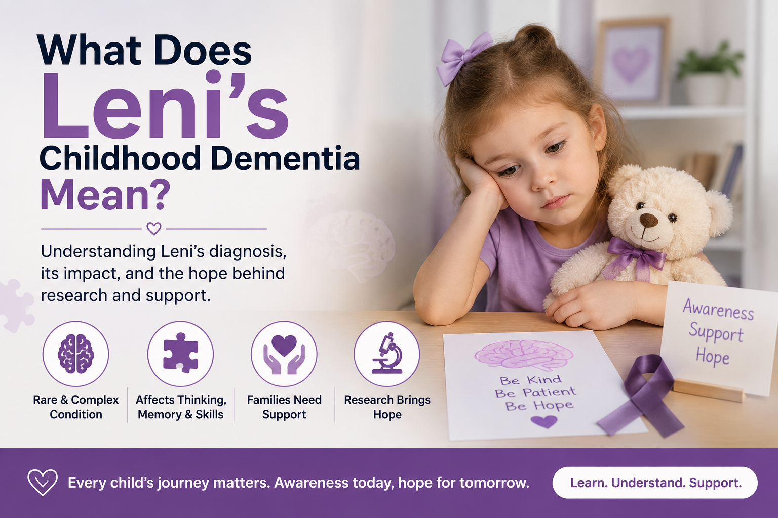 What Does Leni's Childhood Dementia Mean?